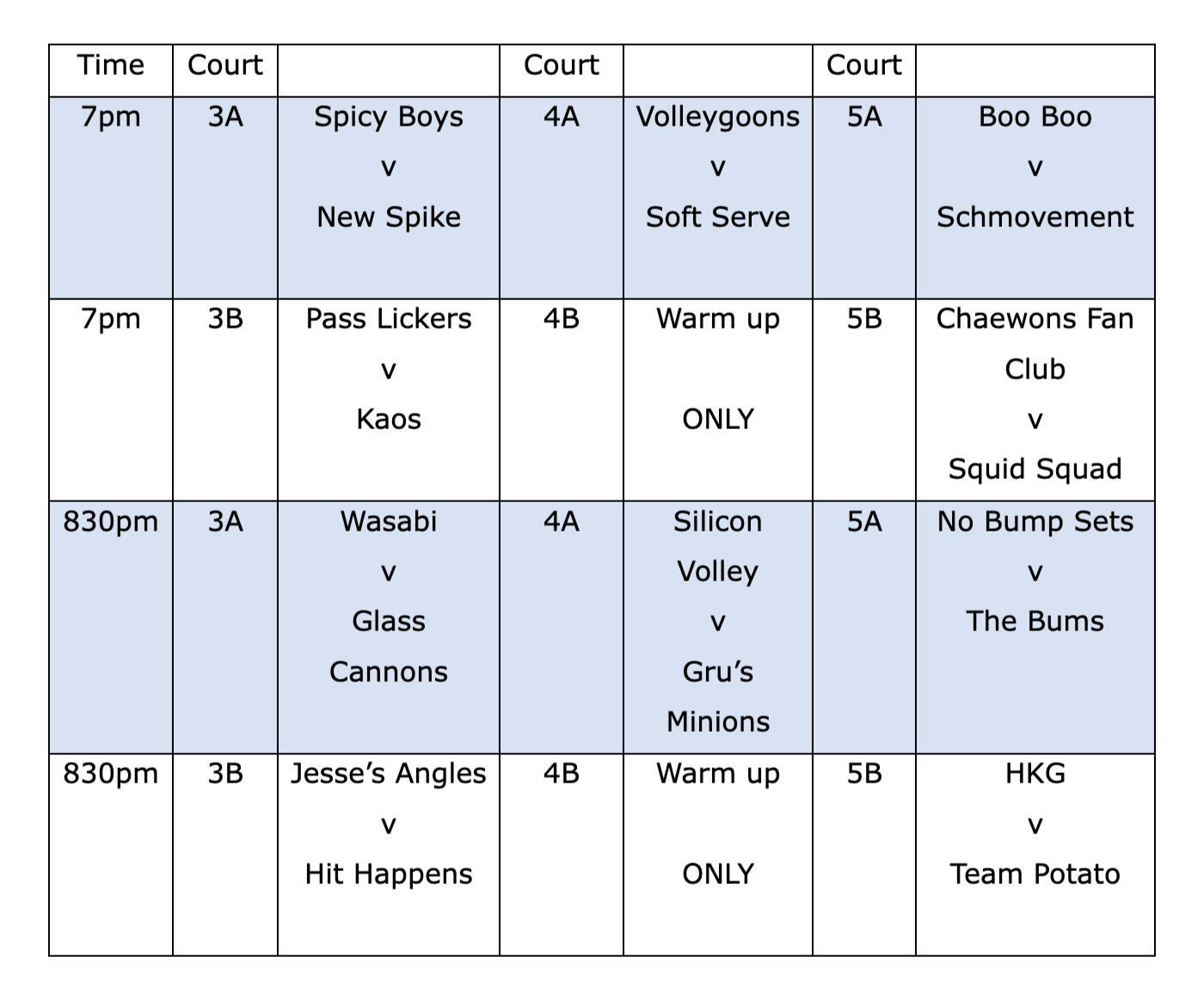 Wednesday Mullum Fixture Div 1